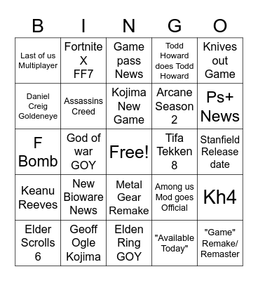 Game awards 2022 Bingo Card