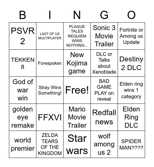 Game Awards bingo card Bingo Card