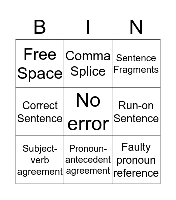 Error Analysis Bingo Card