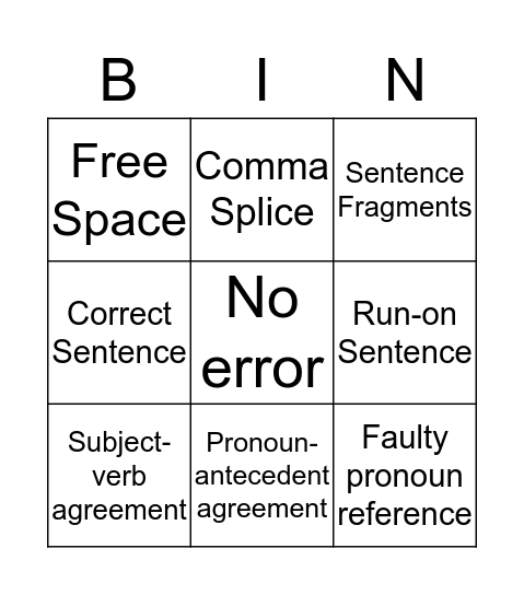 Error Analysis Bingo Card