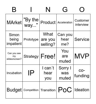 PRM Bingo Card