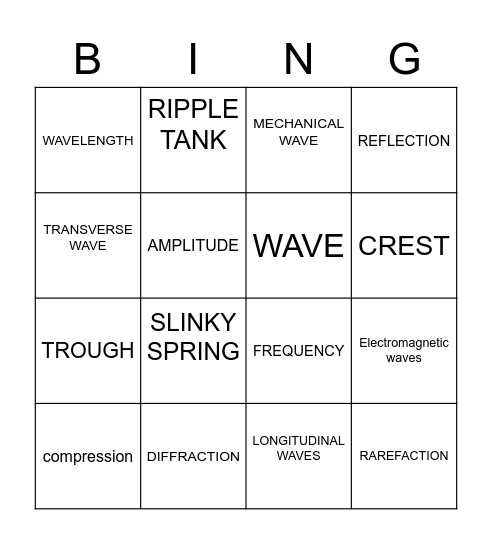 PHYSICS Bingo Card