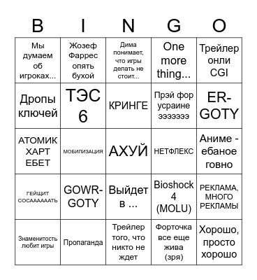 The game awards 2022 Bingo Card