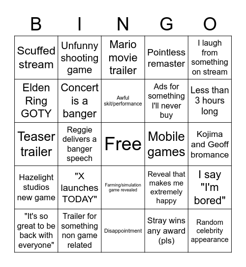 Game Awards 2022 Bingo Card