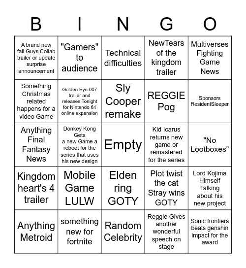 The game awards bingo Card