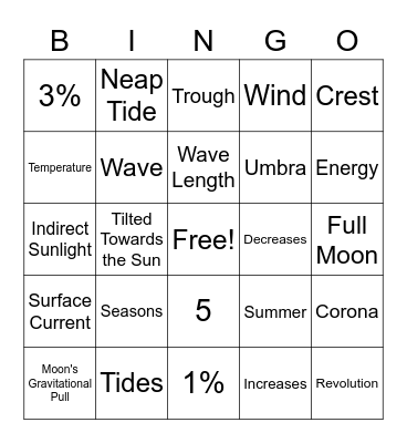 2nd 9 weeks BINGO Card