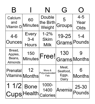 Nutrition Trivia Bingo Card