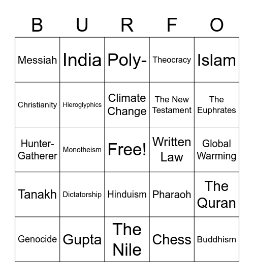 January 2022 Bingo Card