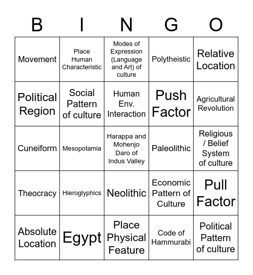 Review Bingo Card