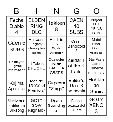 GAME AWARDS 2022 "VIKO EDITION" Bingo Card