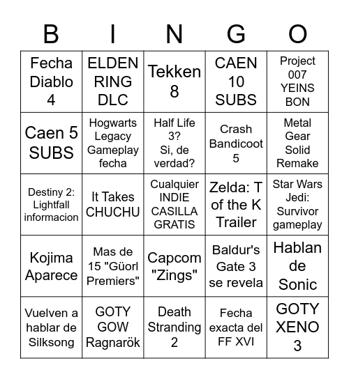 GAME AWARDS 2022 "VIKO EDITION" Bingo Card