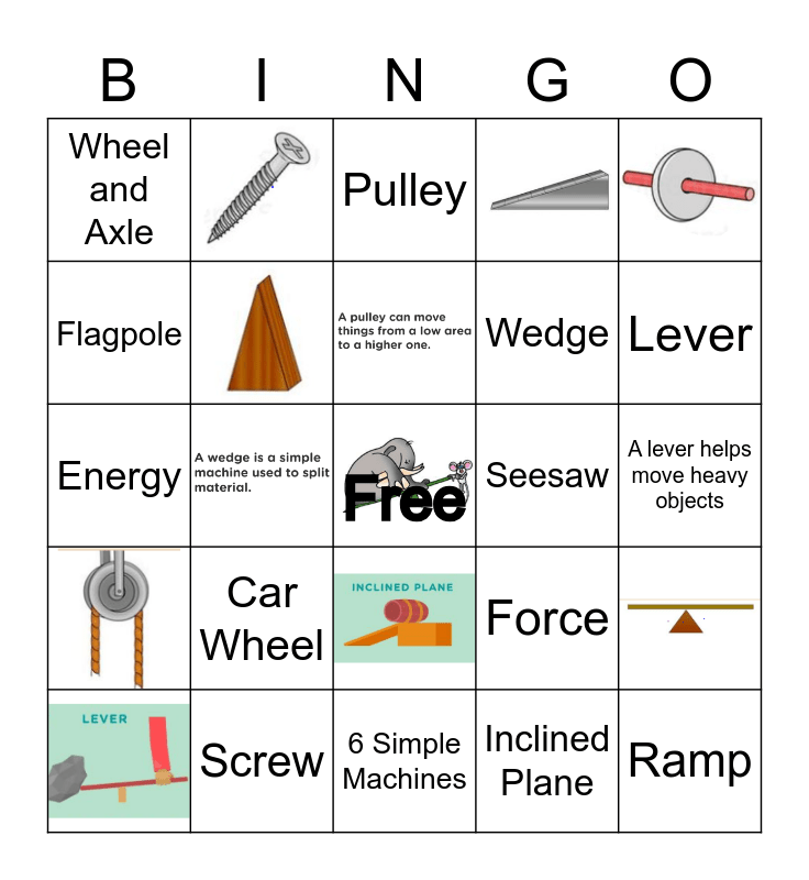 Machines Bingo Card