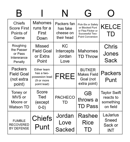 Chiefs vs. Packers Bingo Card