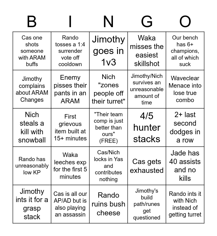 Crackhead Hours Aram Bingo Card