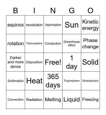Science 8 weather, states of matter etc Bingo Card