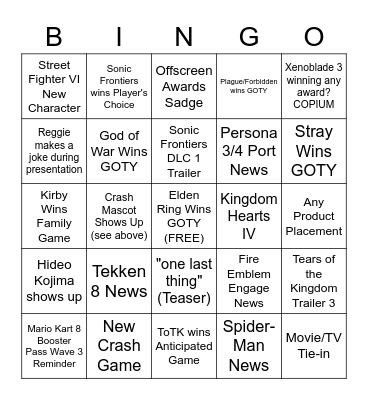 Game Awards 2022 Bingo Card