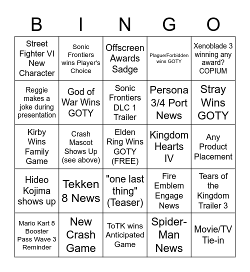 Game Awards 2022 Bingo Card