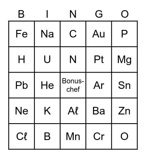 3hvg H2 Atoomsoorten Bingo Card