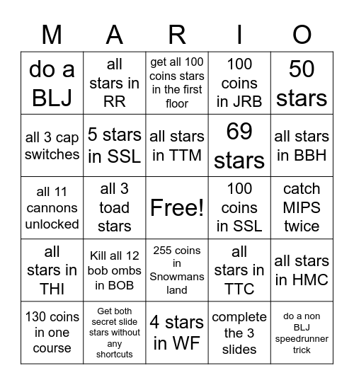 SM64 Bingo Card