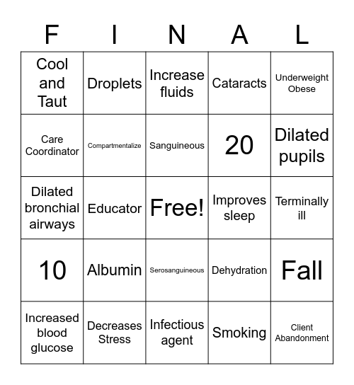 PN Final Breakfast and Learn Bingo Card