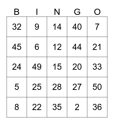 Multiplication Bingo: 1-5 , and 10-11 Bingo Card