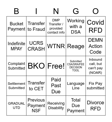 Charge Off Bingo Card