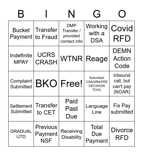 Charge Off Bingo Card