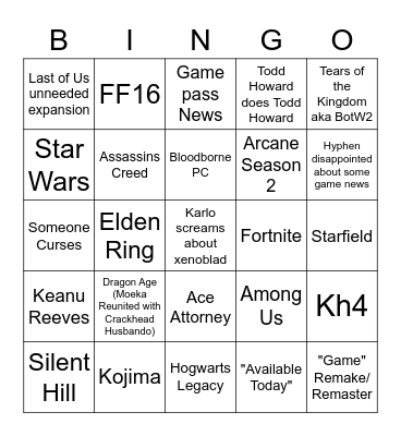 Moeka's Game Awards 2022 Bingo Card