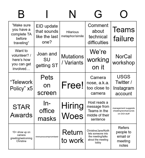 ESC BINGO Card
