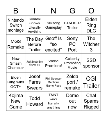 Game Awards 2022 Bingo Card