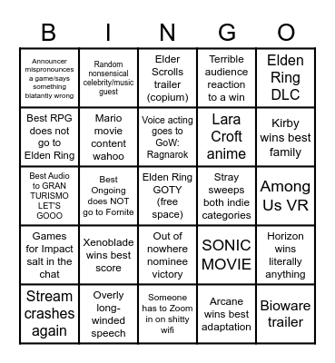 Game Awards 2022 Bingo Card