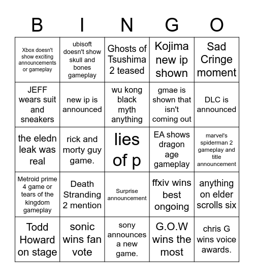 The game awards bingo Card