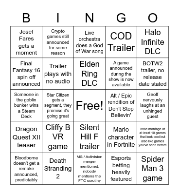 Game Awards 2022 Bingo Card