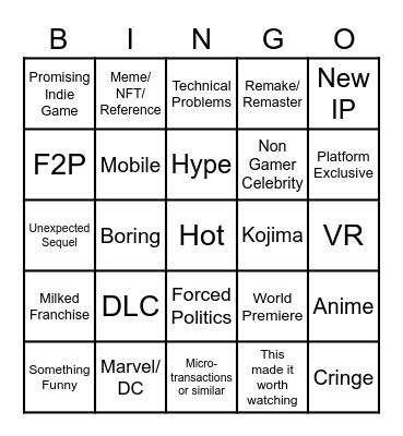 Dux presents GamesAwards 2022 Bingo Card