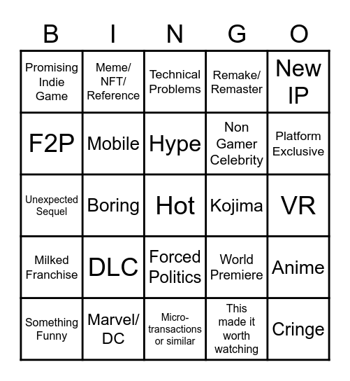 Dux presents GamesAwards 2022 Bingo Card