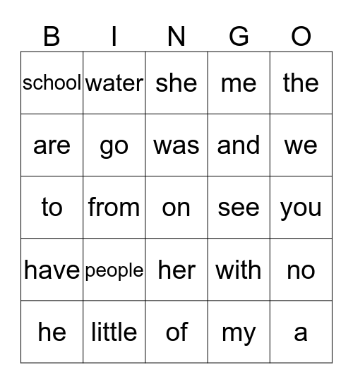 Phonics for Reading (1-4) Bingo Card