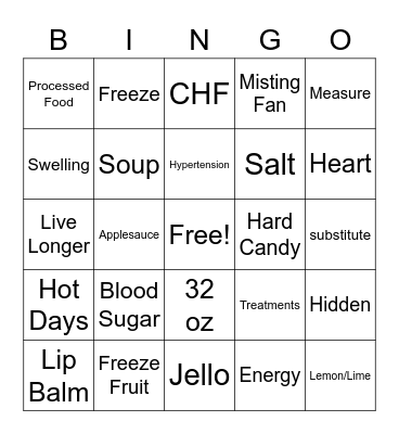 Fluid Management Bingo Card