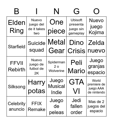 E3 Bingo Card