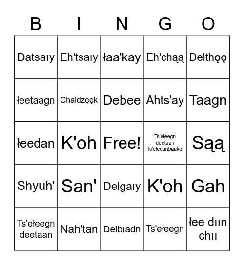 Numbers, color, solar "NL" Bingo Card