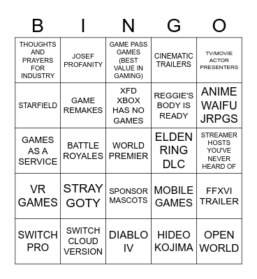 GAME OF THE YEAR AWARDS 2022 Bingo Card