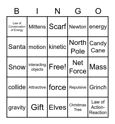 8th Grade Science Bingo Card