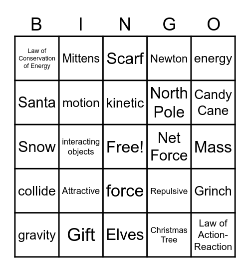 8th Grade Science Bingo Card