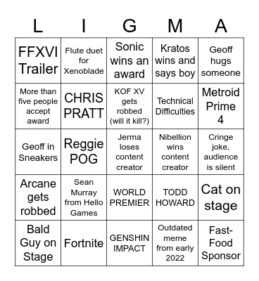 Game Awards 2022 Bingo Card