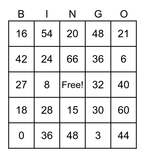 Multiples of 3, 4, & 6 Bingo Card