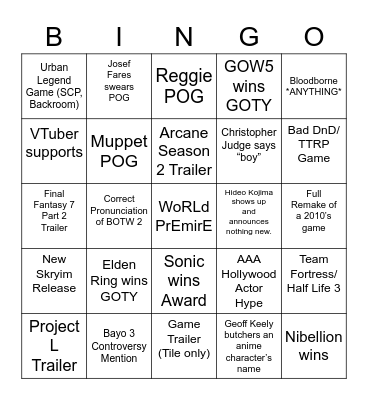Game Awards 2022 Bingo Card