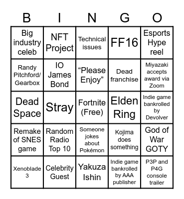 TGA 2022 Boingo Bingo Card