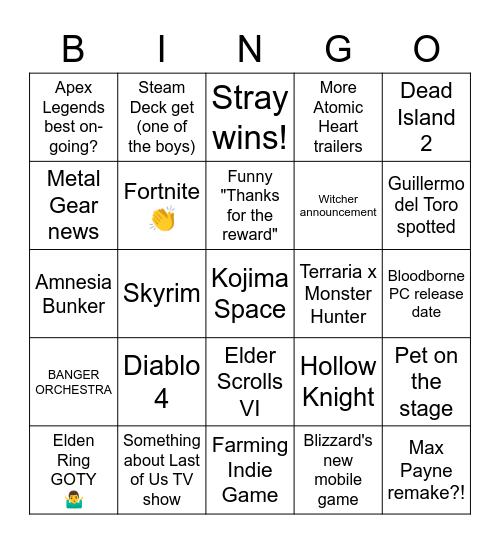 The Game Awards 2022 (Insanity Edition) Bingo Card