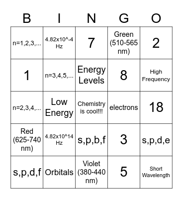 Unit 4 Bingo! Bingo Card