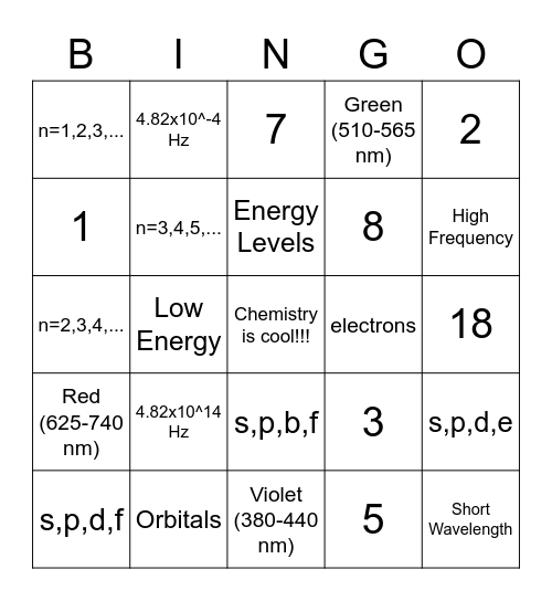Unit 4 Bingo! Bingo Card