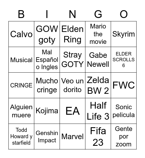 2022 GOTY Bingo Card